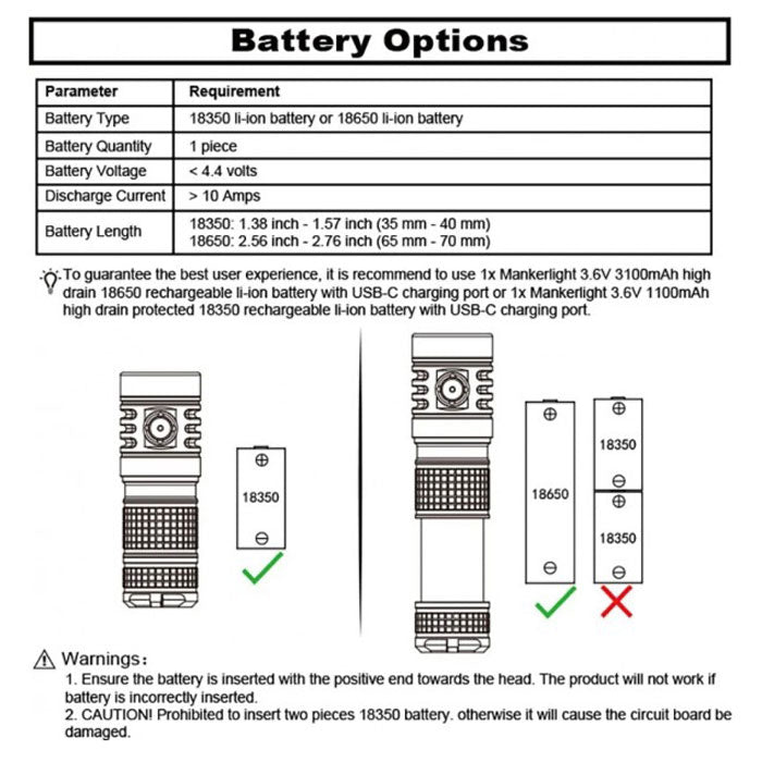 Manker E14 IV EDC Rechargeable Flashlight (Basic Set) (2 Versions)