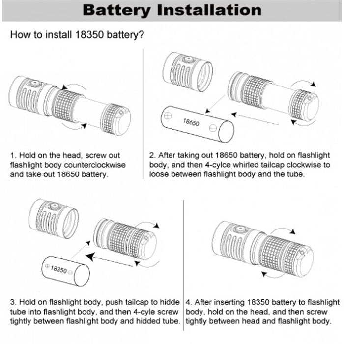 Manker E14 IV EDC Rechargeable Flashlight (Basic Set) (2 Versions)