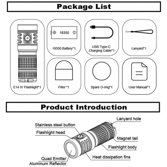 Manker E14 IV EDC Rechargeable Flashlight (Basic Set) (2 Versions)