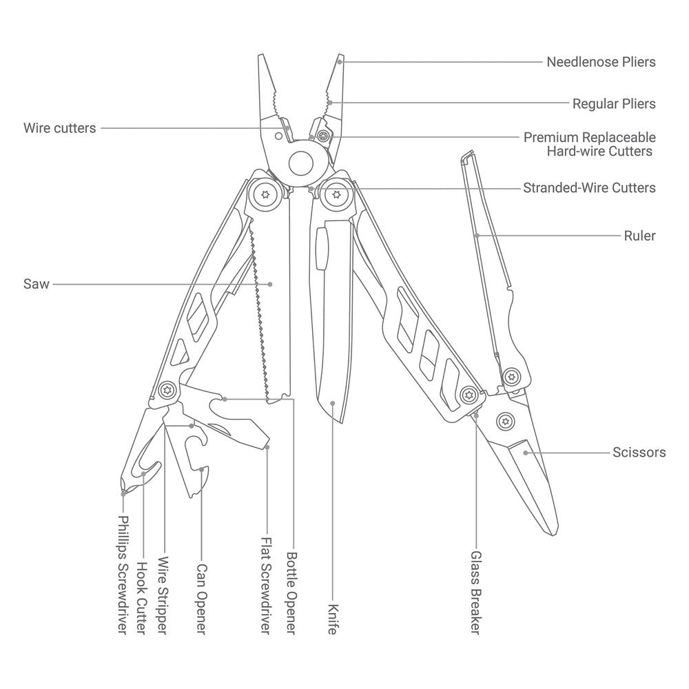 NexTool NE20120 16-In-1 Flagship Pro Multitool (Dark)
