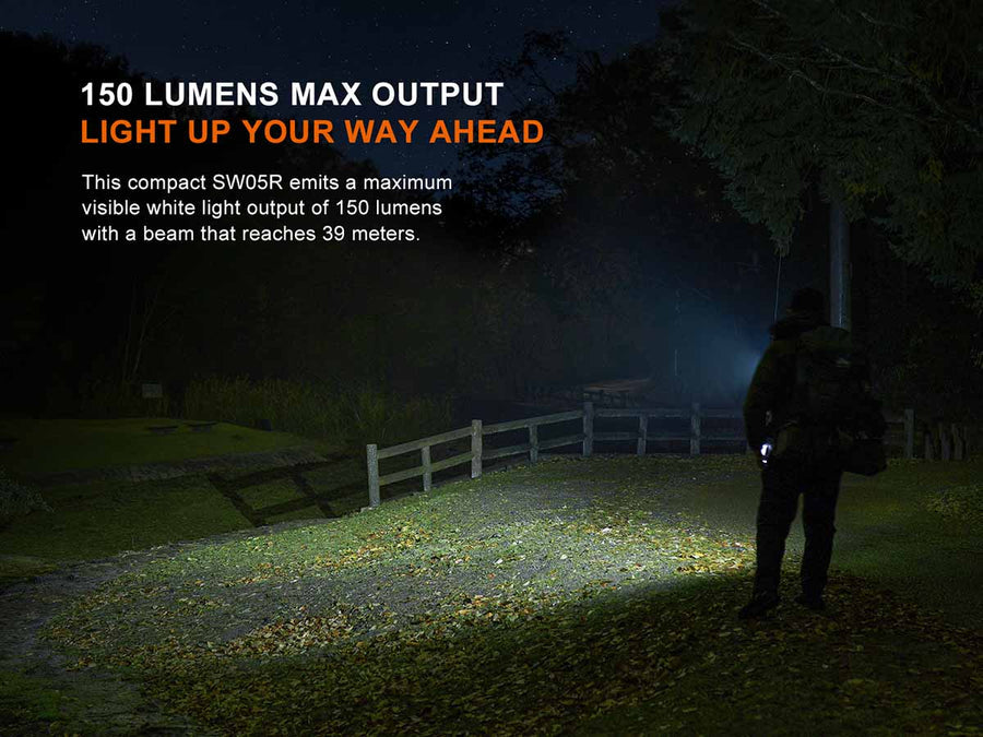 Fenix SW05R UV Light Rechargeable Flashlight (2 Version) (150 Lumens)