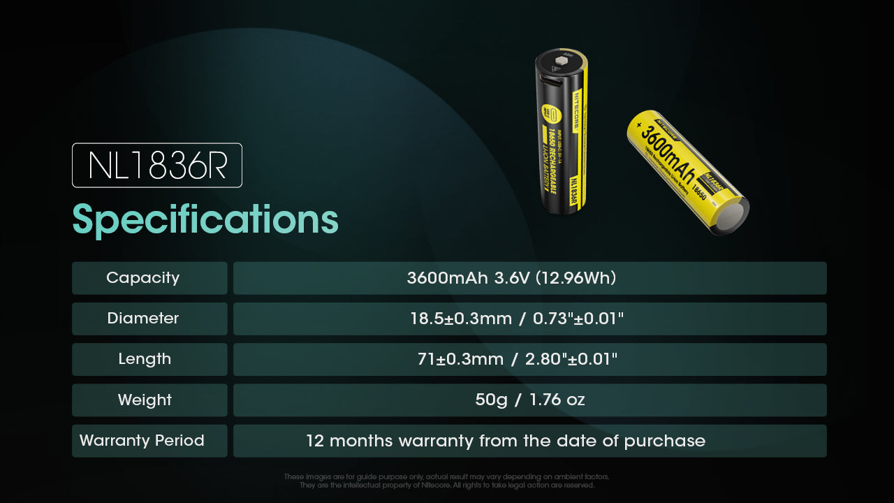 Nitecore Battery 18650 NL1836R