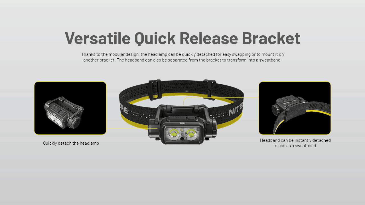 Nitecore NU45 Rechargeable Headlamp (1700 Lumens)