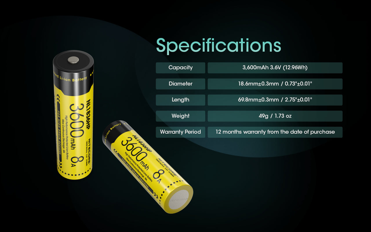 Nitecore Battery 18650 NL1836HP