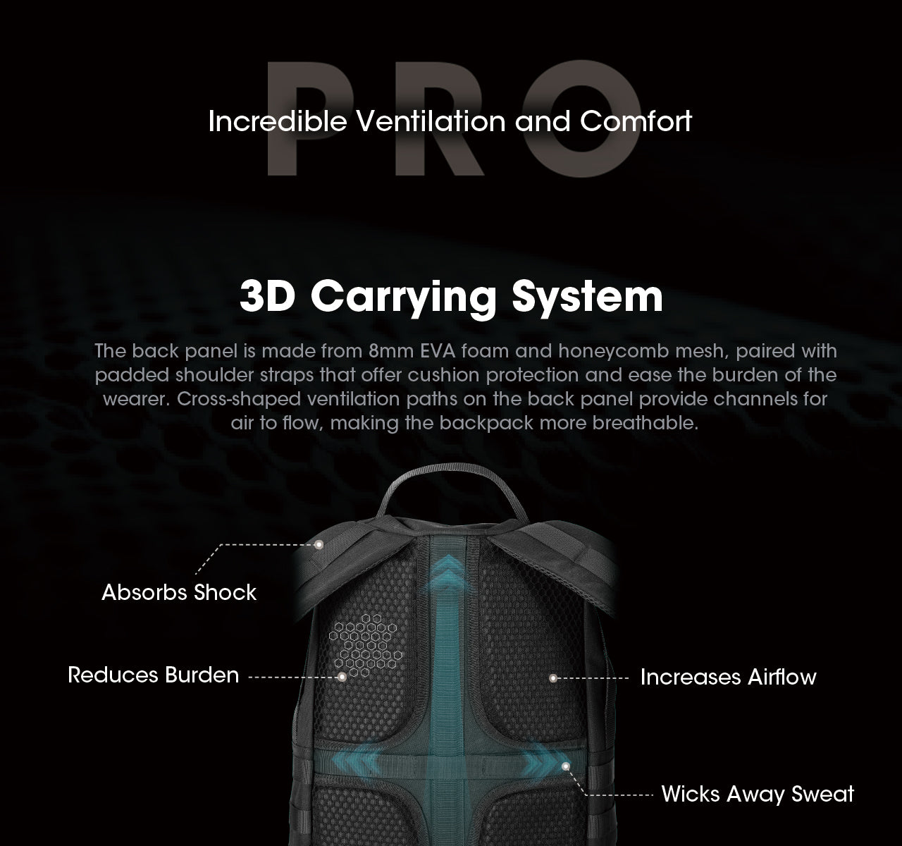 Nitecore Multi-Purpose Commuting Backpack BP23 Pro