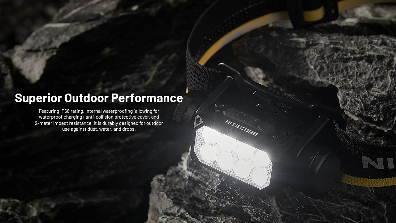 Nitecore HC65 UHE Rechargeable Headlamp 2000 Lumens (2 Versions)