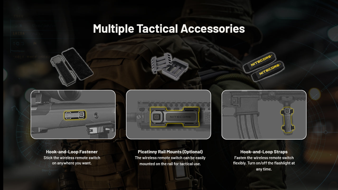 Nitecore MH40 Pro Rechargeable Flashlight (3500 Lumens)