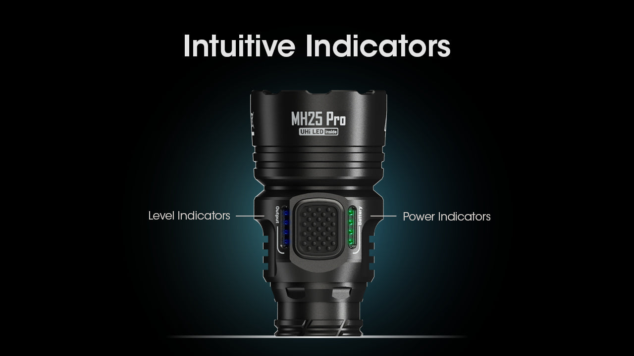 Nitecore MH25 Pro Rechargeable Flashlight (3300 Lumens)