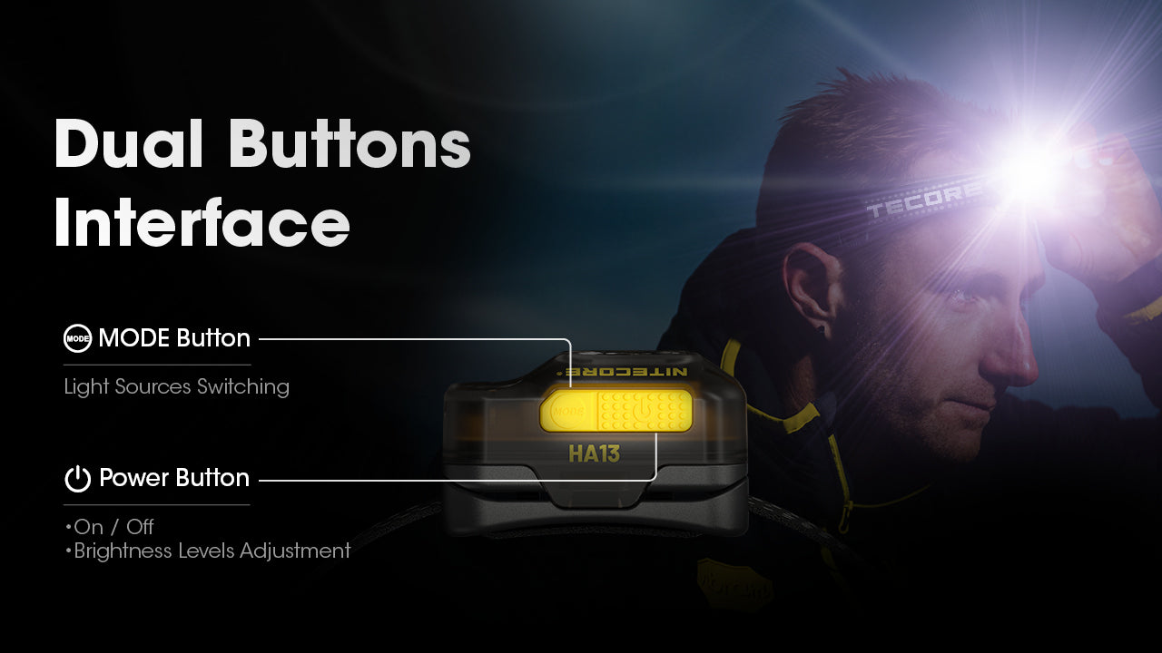 Nitecore HA13 Ultra Lightweight Headlamp (350 Lumens)