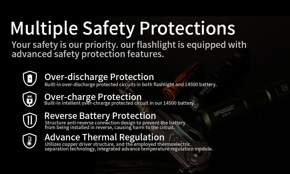 Manker E05 II EDC Rechargeable Flashlight (Copper) (2 Versions)