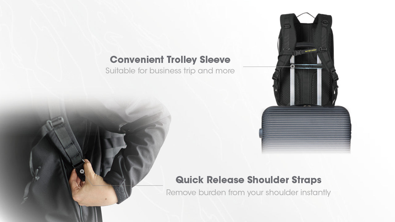 Nitecore Multi-Purpose Commuting Backpack BP23 Pro