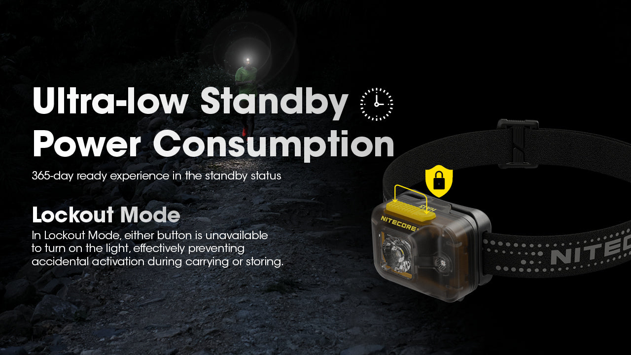 Nitecore HA13 Ultra Lightweight Headlamp (350 Lumens)