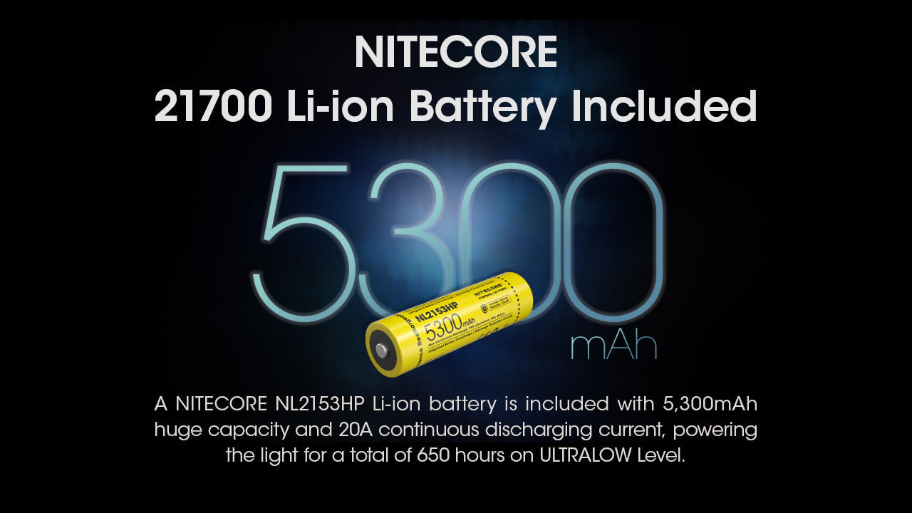 Nitecore MH25 Pro Rechargeable Flashlight (3300 Lumens)
