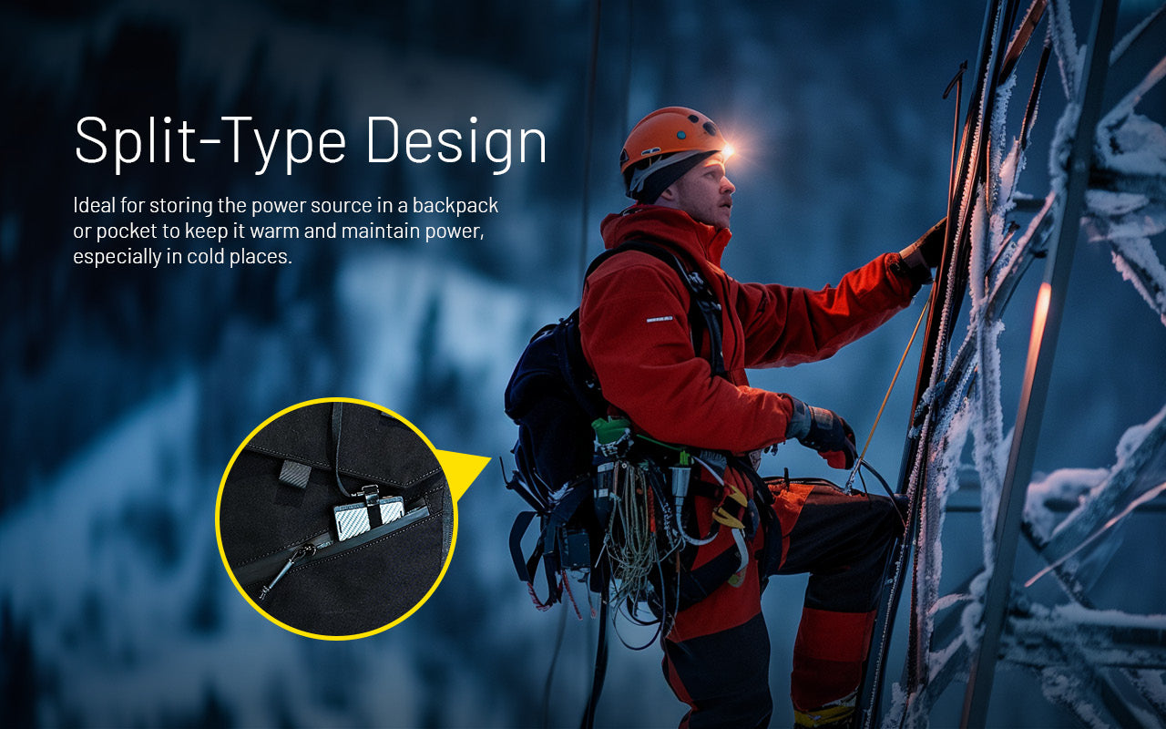 Nitecore HU2000 UHE LED USB Powered Headlamp (2000 Lumens)