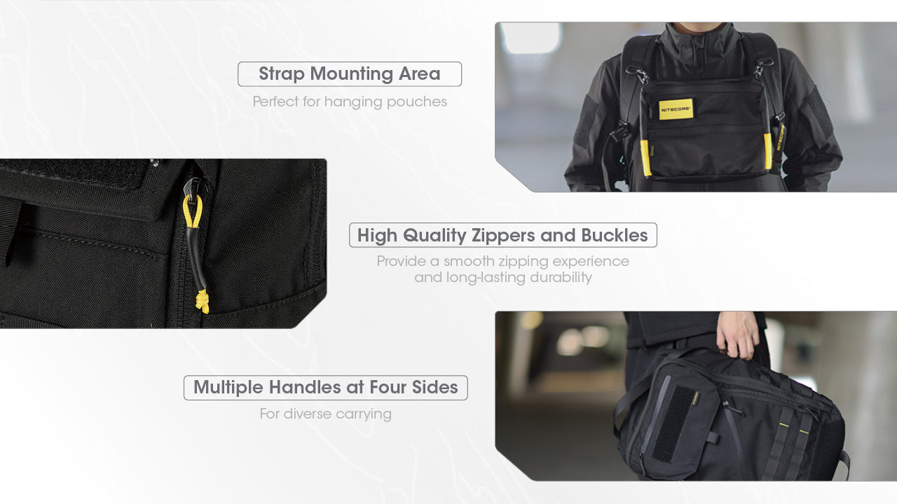 Nitecore Multi-Purpose Commuting Backpack BP23 Pro