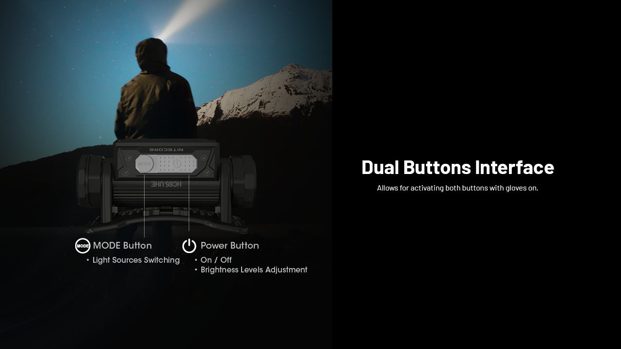 Nitecore HC65 UHE Rechargeable Headlamp 2000 Lumens (2 Versions)