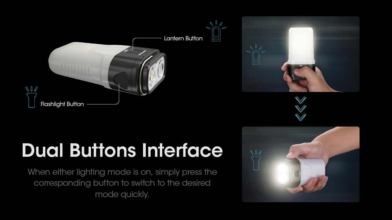 Nitecore LR70 3-In-1 Rechargeable Lantern Flashlight (3000 Lumens)