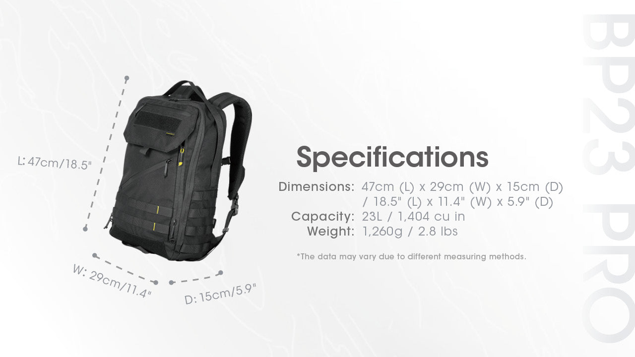 Nitecore Multi-Purpose Commuting Backpack BP23 Pro