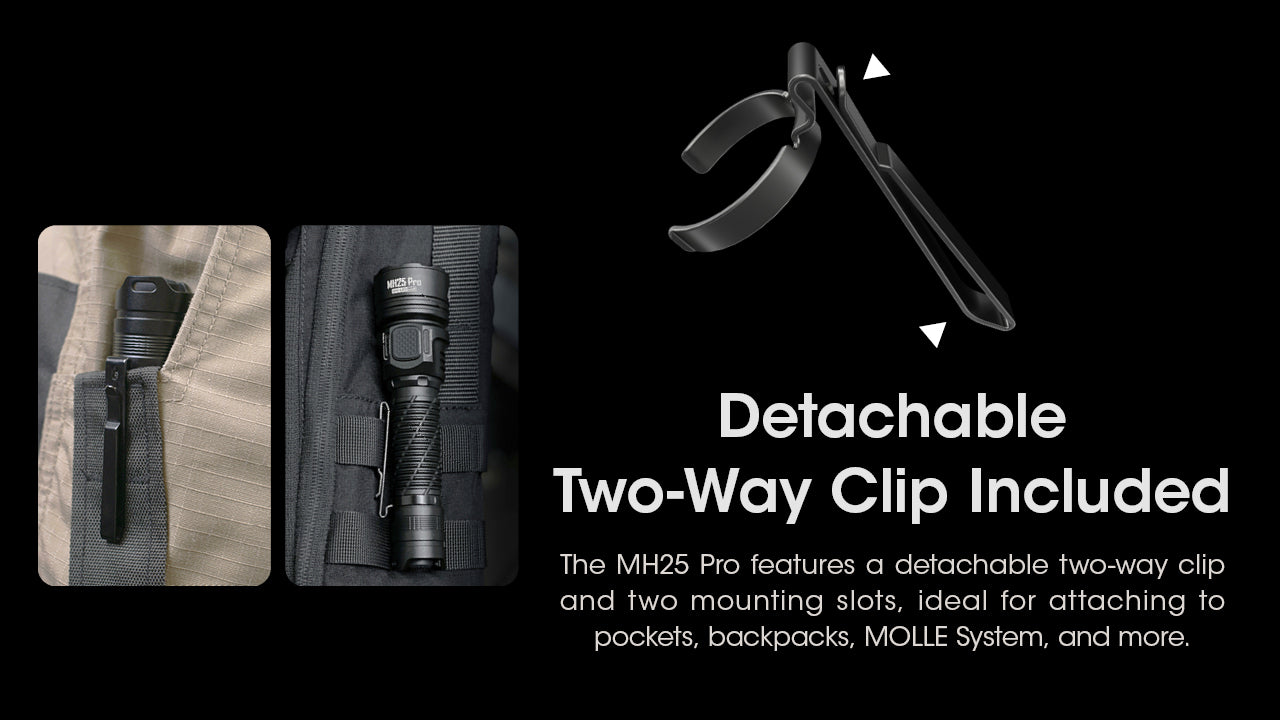Nitecore MH25 Pro Rechargeable Flashlight (3300 Lumens)