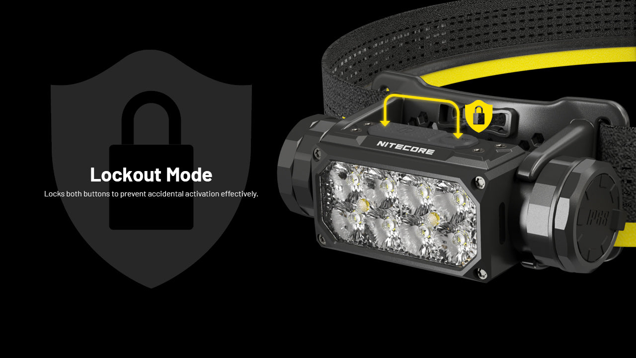 Nitecore HC65 UHE Rechargeable Headlamp 2000 Lumens (2 Versions)