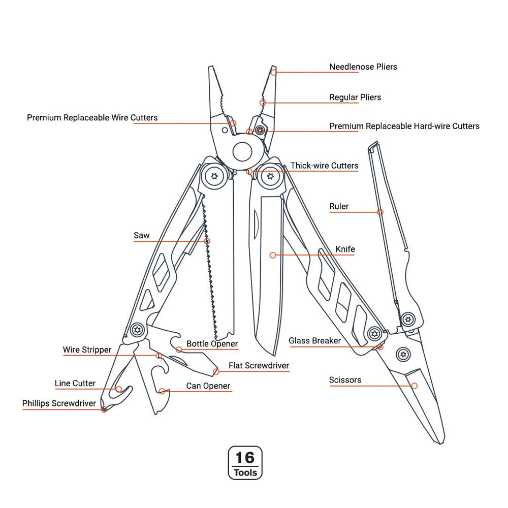 NexTool NE20232 16-In-1 Flagship Pro Multitool (Replaceable Blade)