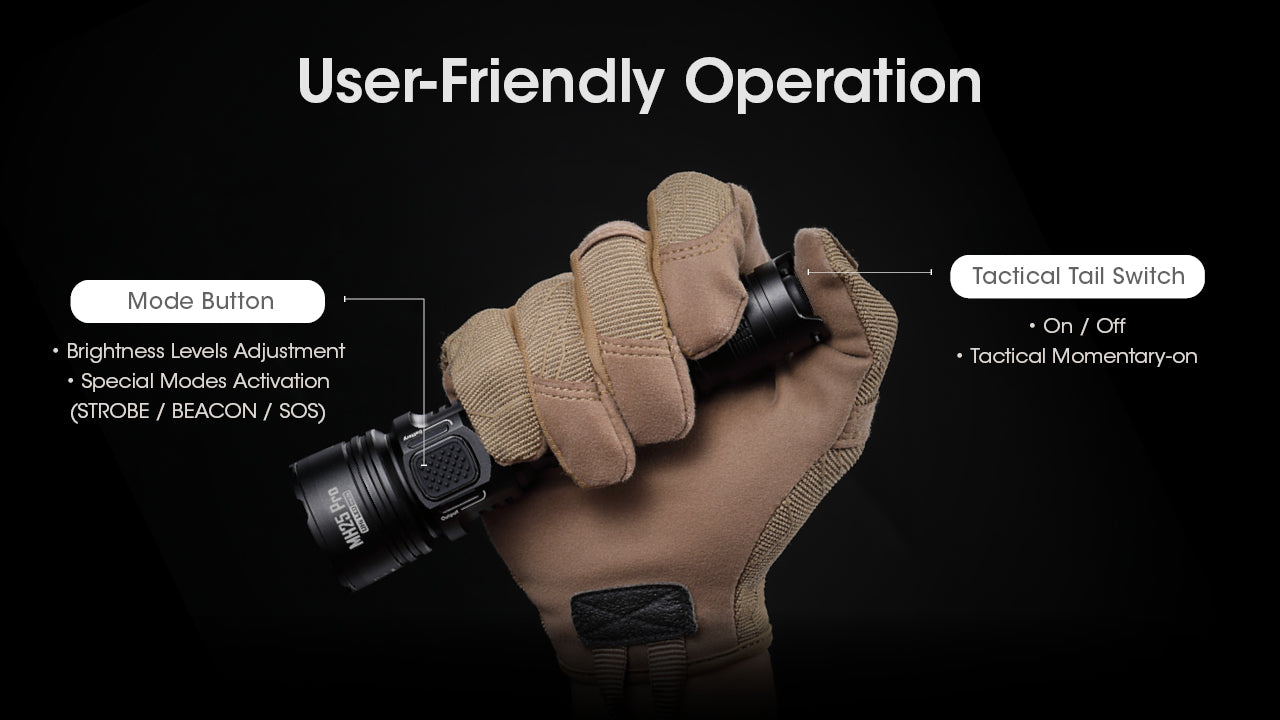Nitecore MH25 Pro Rechargeable Flashlight (3300 Lumens)