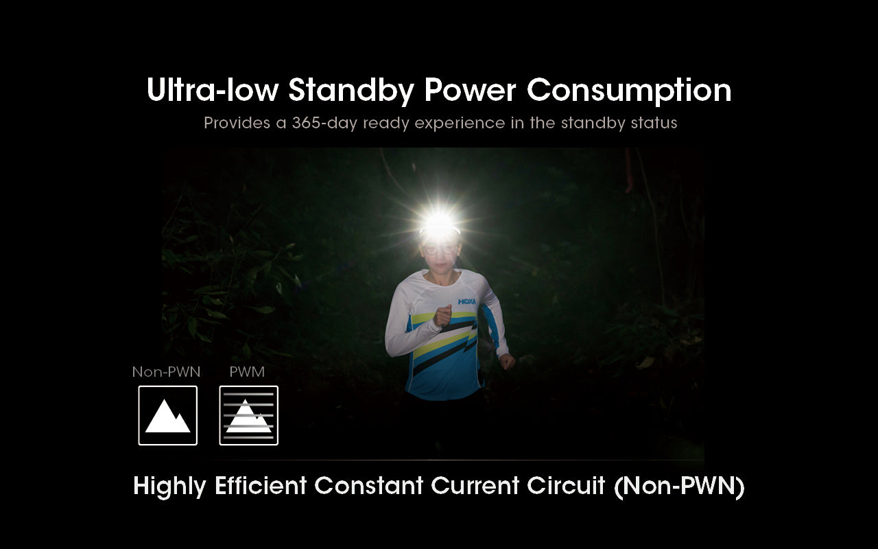 Nitecore NU31 Triple Output Lightweight Rechargeable Headlamp (550 Lumens) (3 Versions)