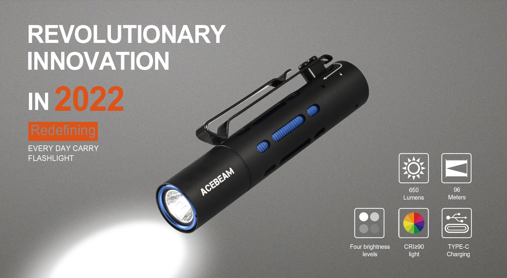 Acebeam Rider RX AL EDC Flashlight (650 Lumens)