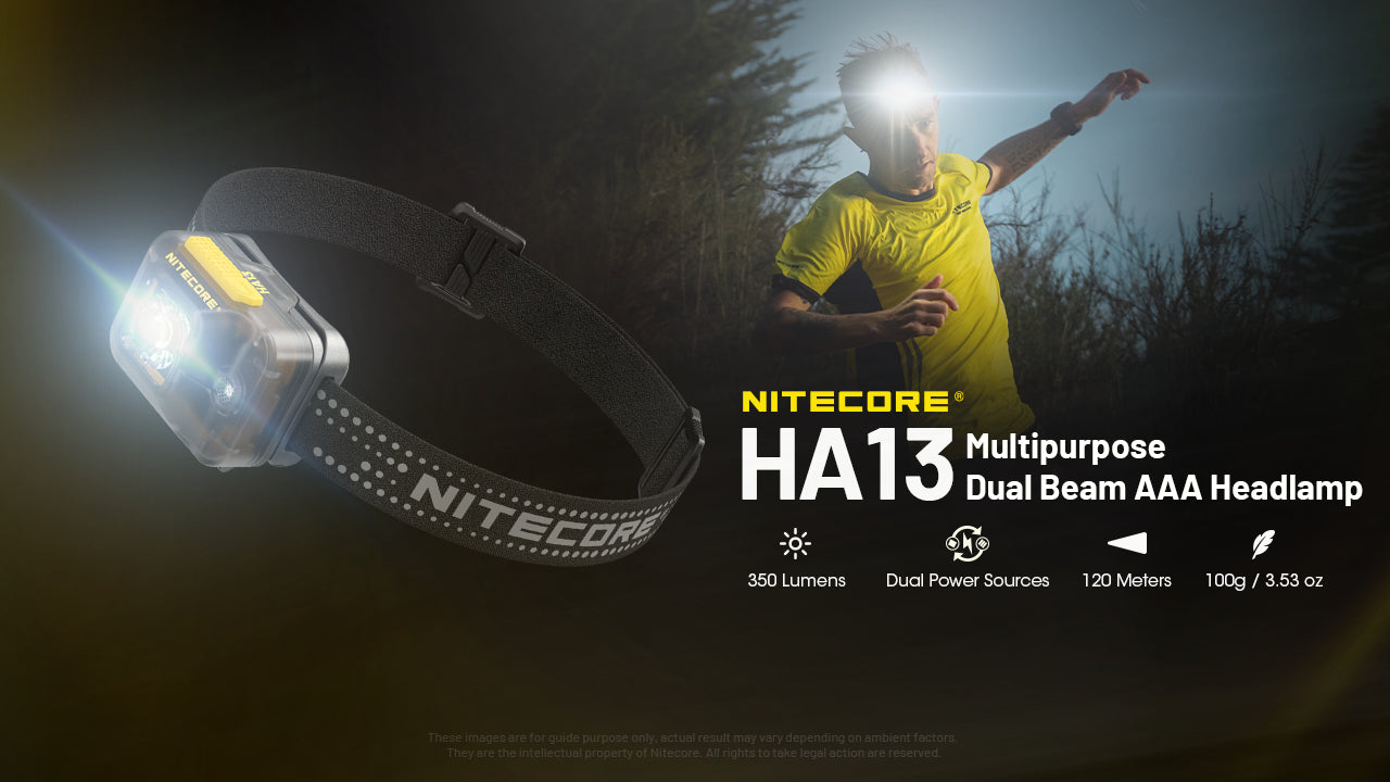 Nitecore HA13 Ultra Lightweight Headlamp (350 Lumens)