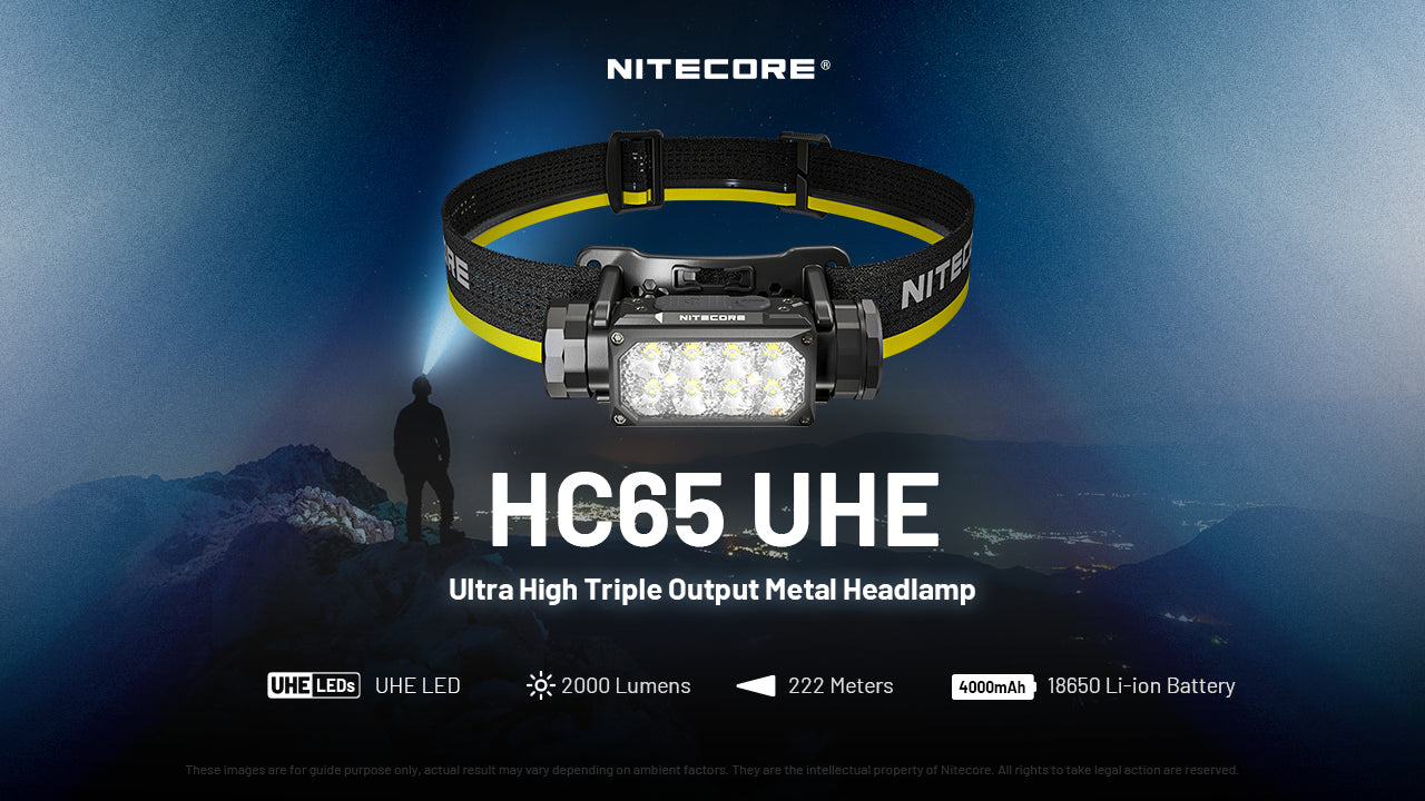 Nitecore HC65 UHE Rechargeable Headlamp 2000 Lumens (2 Versions)