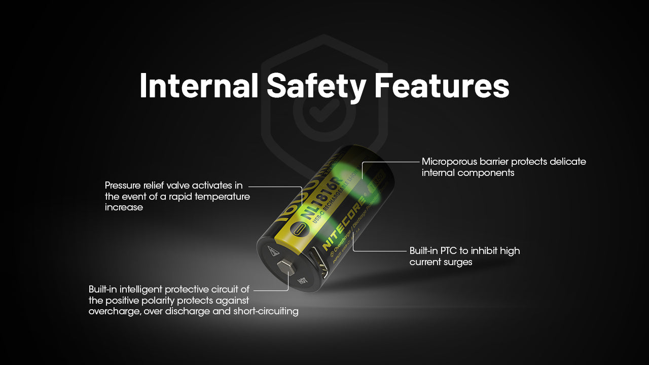 Nitecore Battery NL1816R 1600mAh USB-C Rechargeable