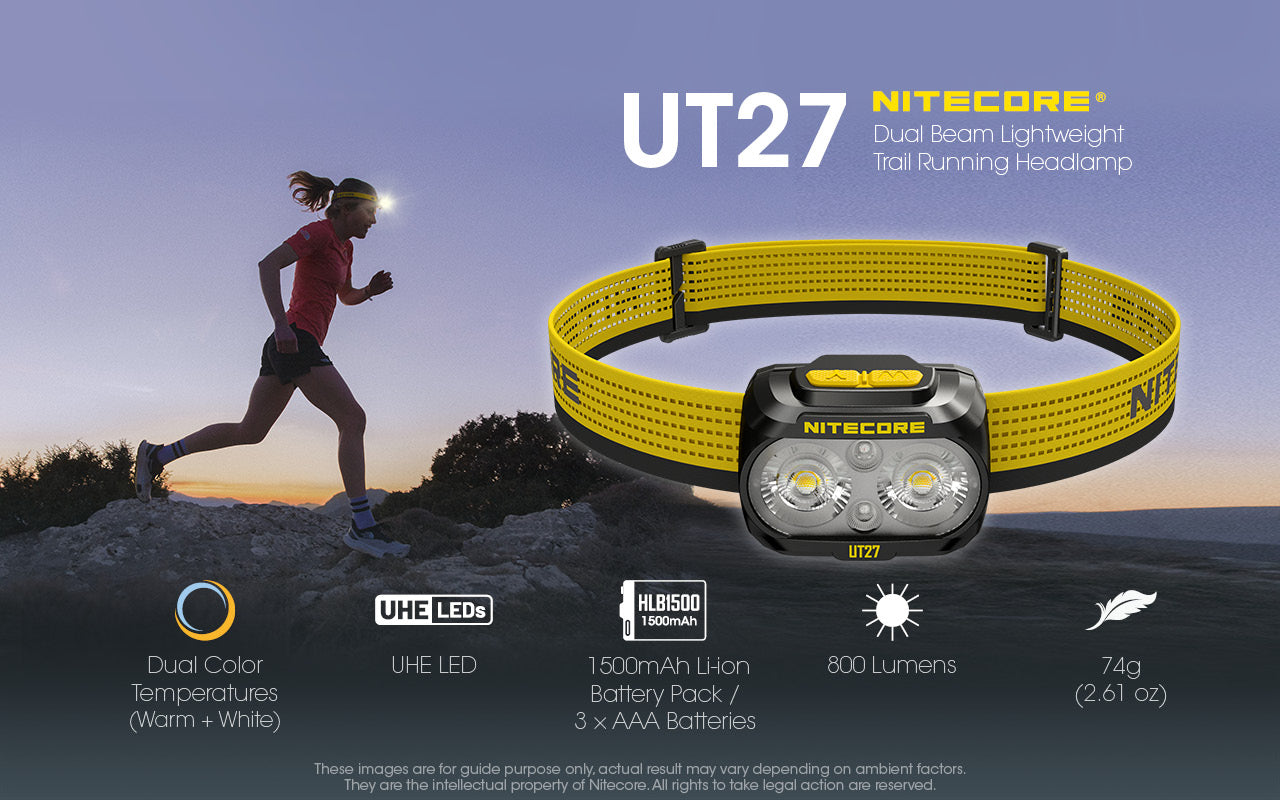 Nitecore UT27 Dual Beam Rechargeable Headlamp (Pro Package) (800 Lumens)