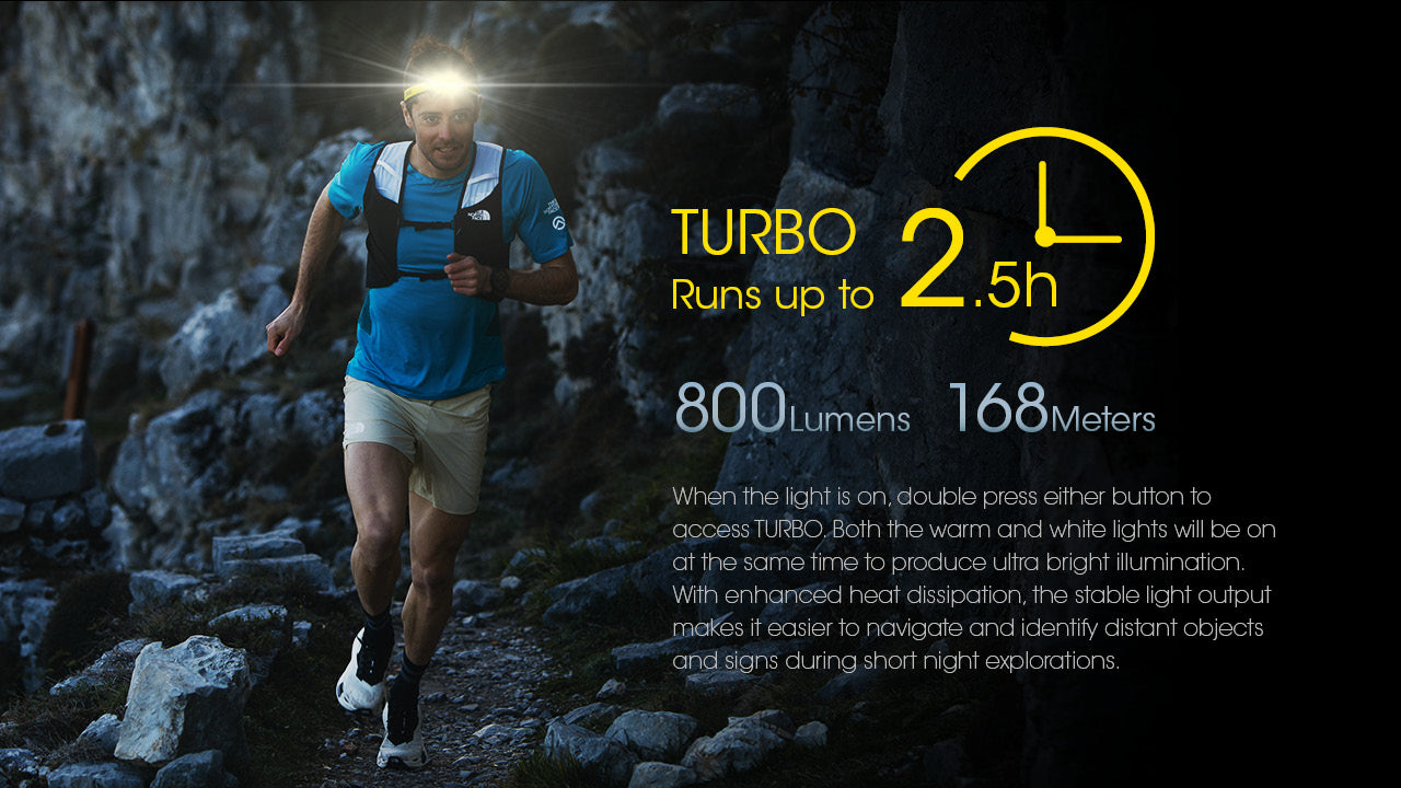Nitecore UT27 Dual Beam Rechargeable Headlamp (Pro Package) (800 Lumens)