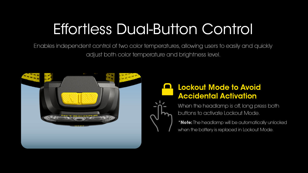 Nitecore UT27 Dual Beam Rechargeable Headlamp (Pro Package) (800 Lumens)