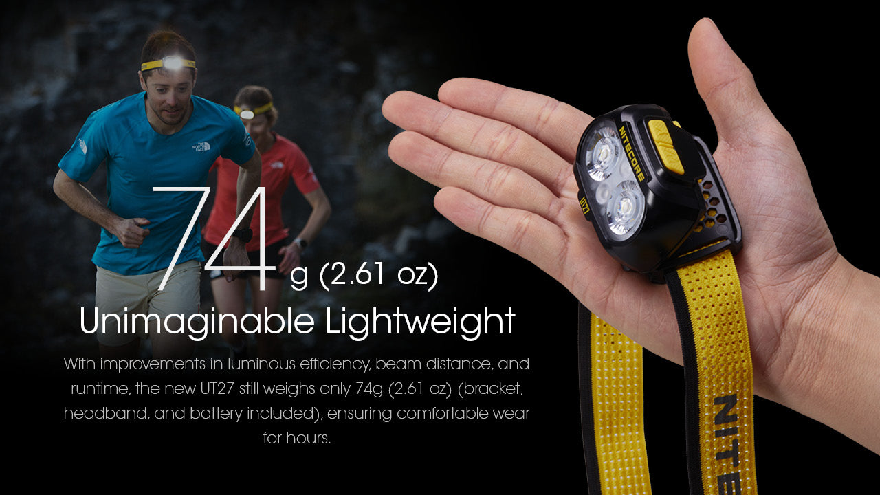 Nitecore UT27 Dual Beam Rechargeable Headlamp (Pro Package) (800 Lumens)