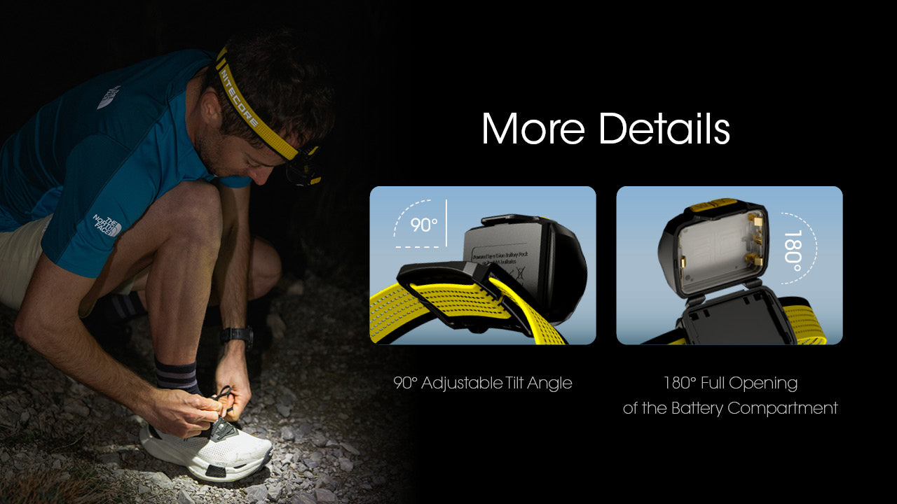 Nitecore UT27 Dual Beam Rechargeable Headlamp (Pro Package) (800 Lumens)