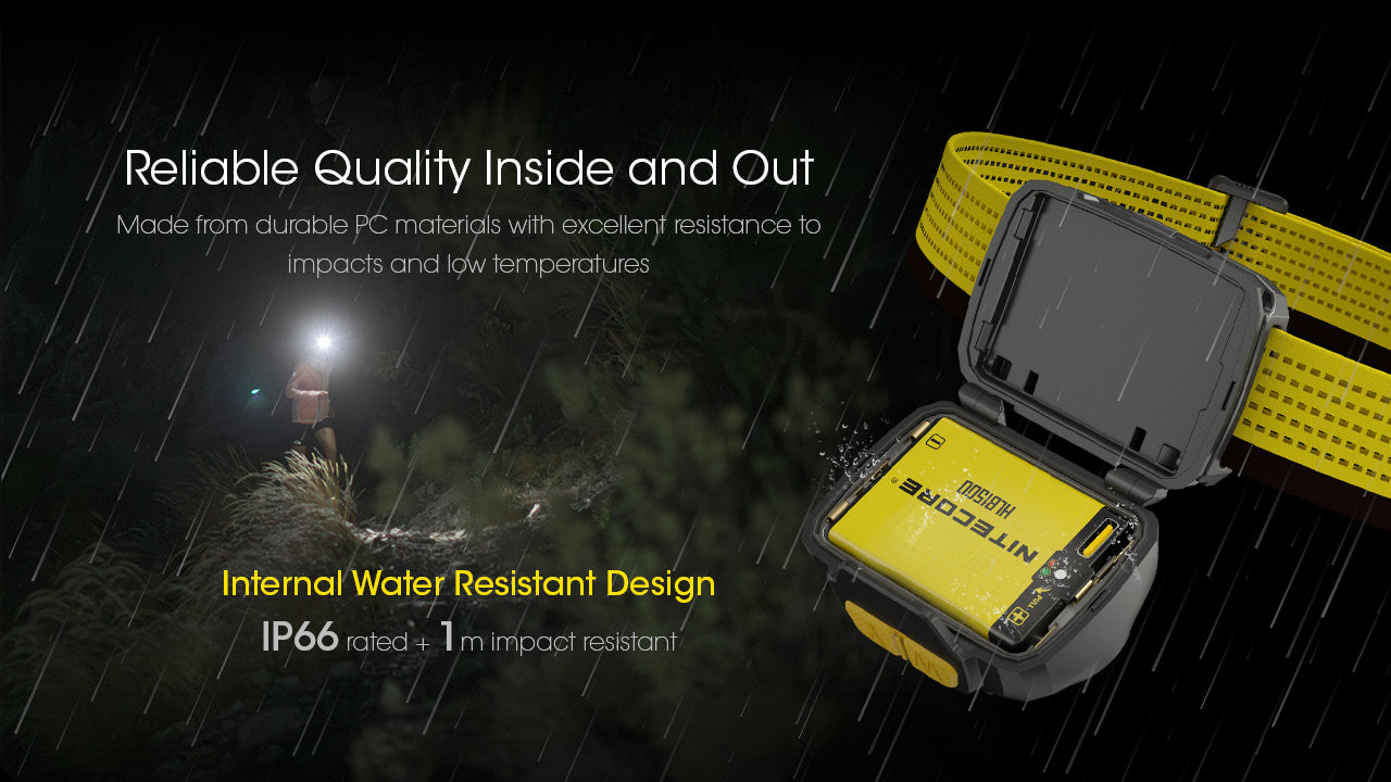 Nitecore UT27 Dual Beam Rechargeable Headlamp (Pro Package) (800 Lumens)