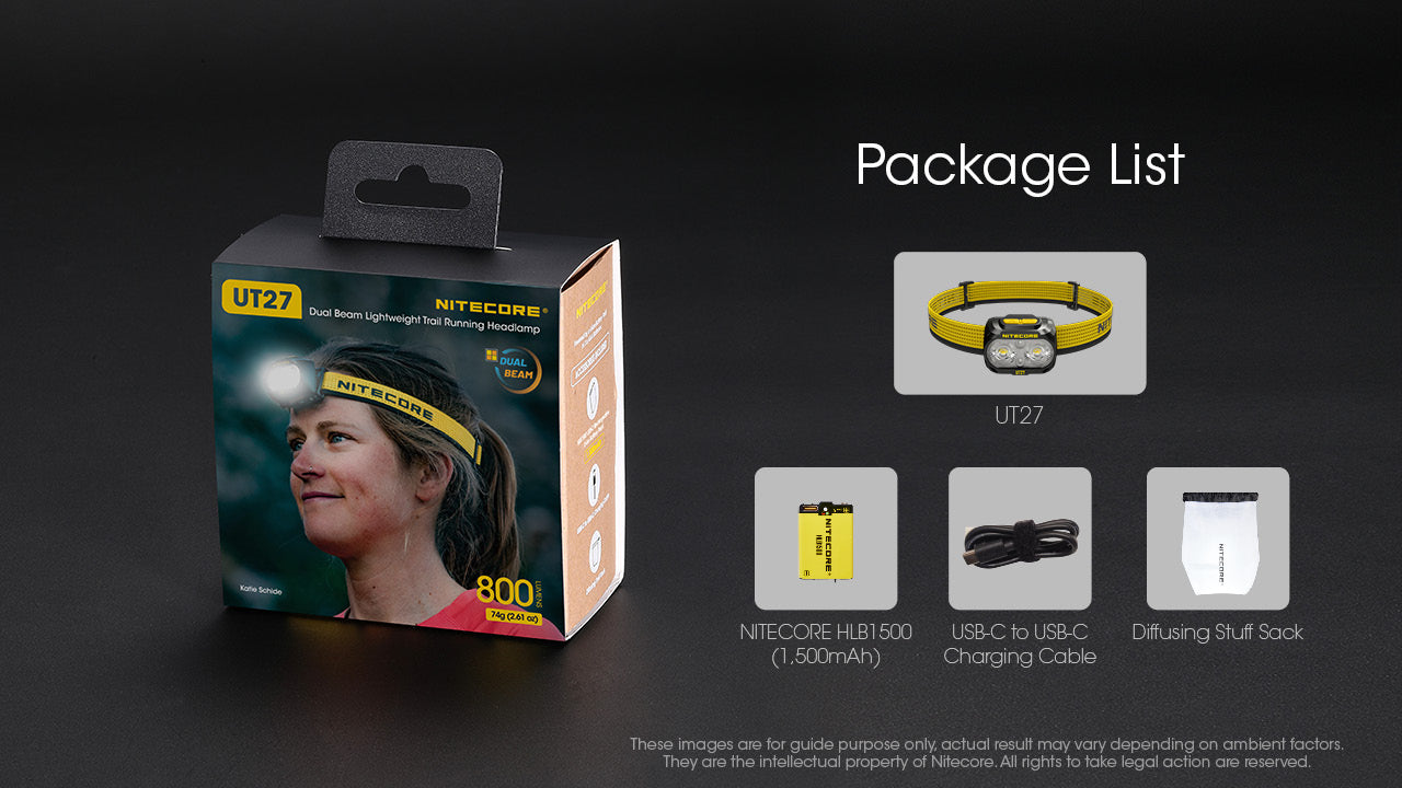 Nitecore UT27 Dual Beam Rechargeable Headlamp (Pro Package) (800 Lumens)