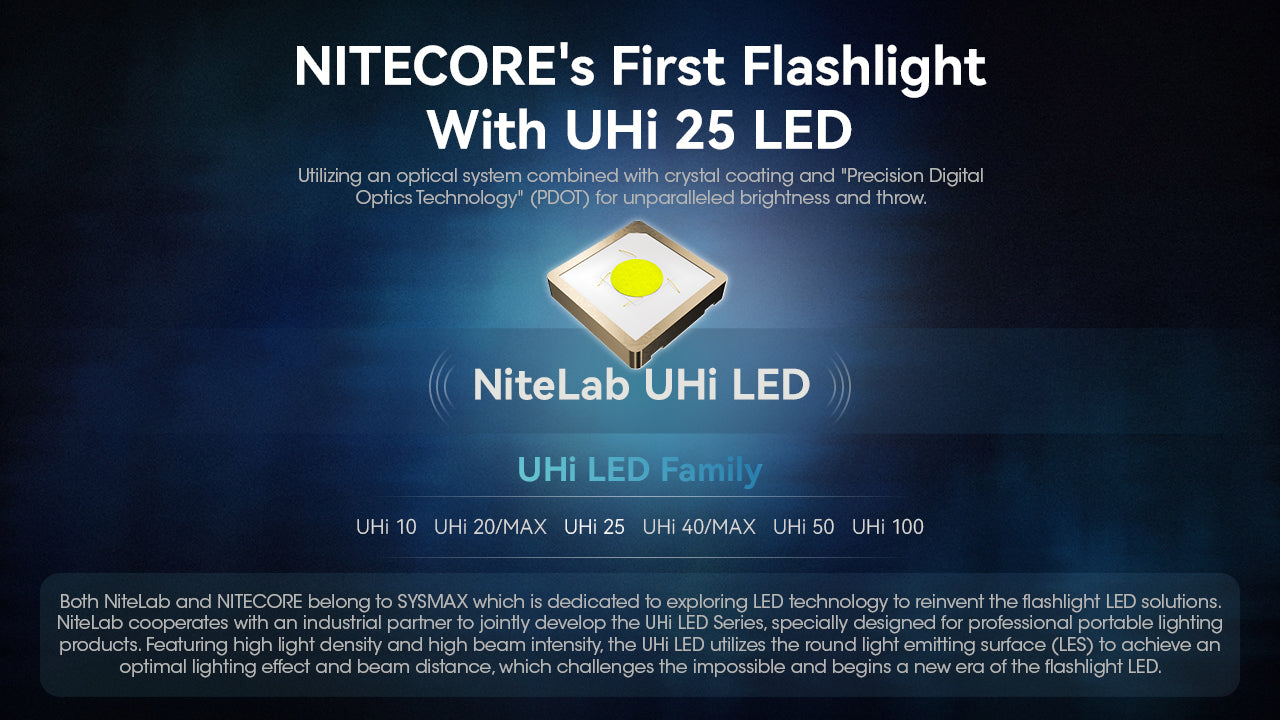 Nitecore MT1A Pro Rechargeable Flashlight (800 Lumens)