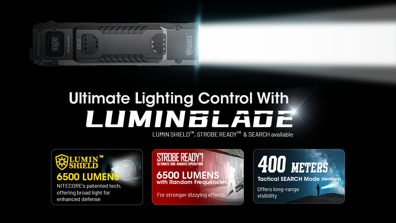 Nitecore EDC29 UHi2 Ultra Slim Rechargeable Flashlight (6500 Lumens)
