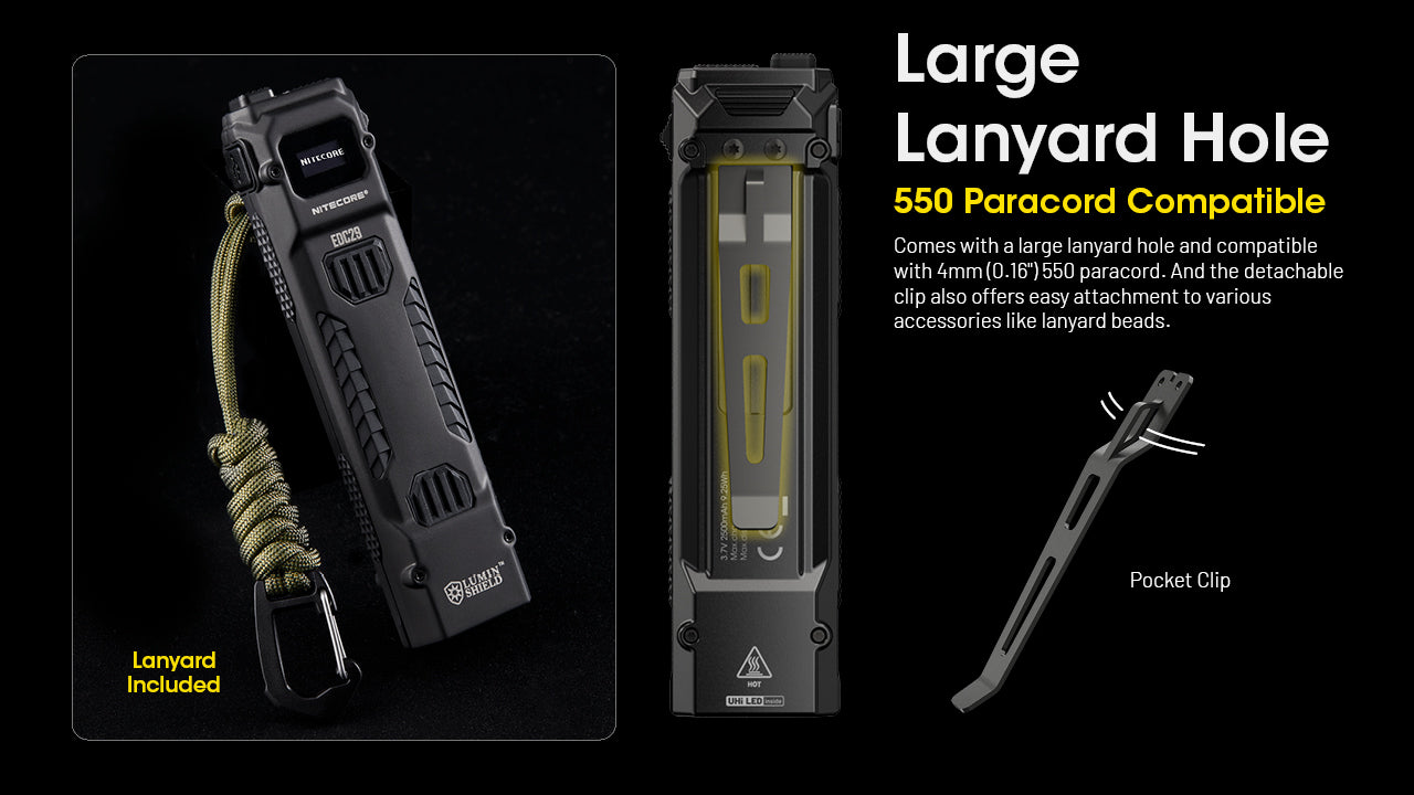 Nitecore EDC29 UHi2 Ultra Slim Rechargeable Flashlight (6500 Lumens)