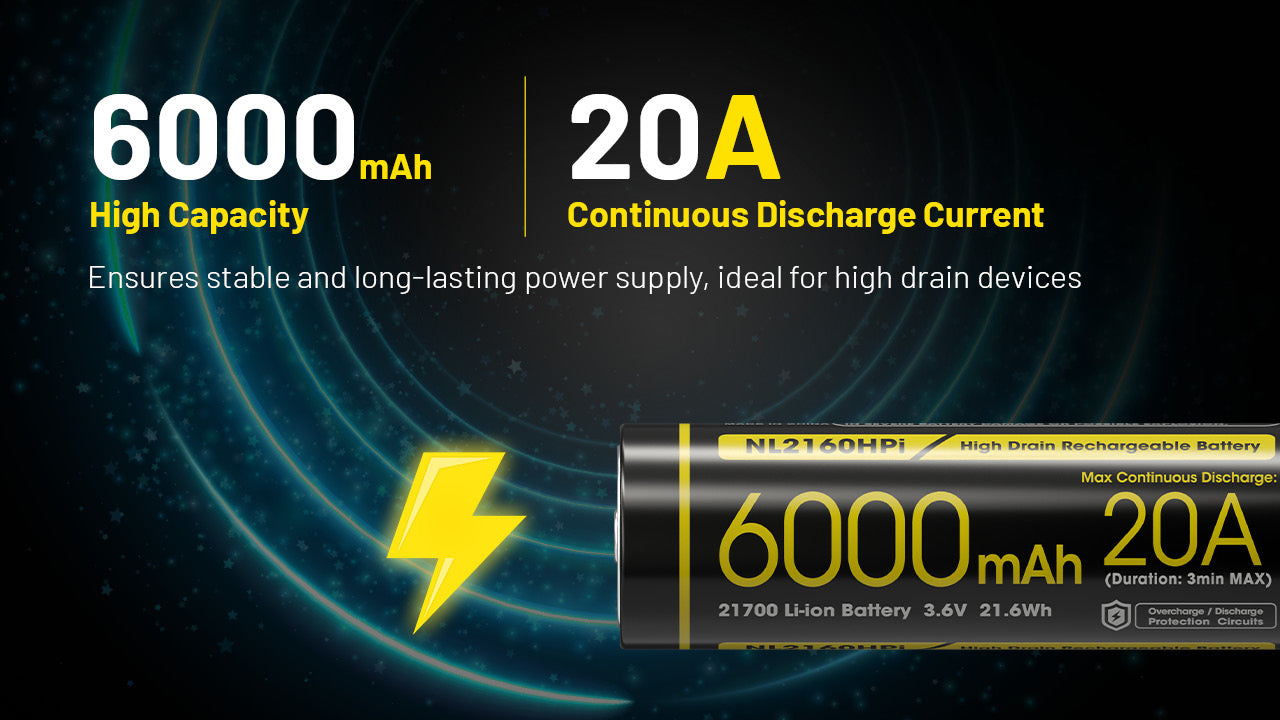 Nitecore Battery Custom 21700 6000mAh NL2160HPi