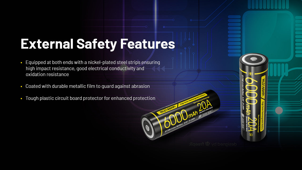 Nitecore Battery Custom 21700 6000mAh NL2160HPi