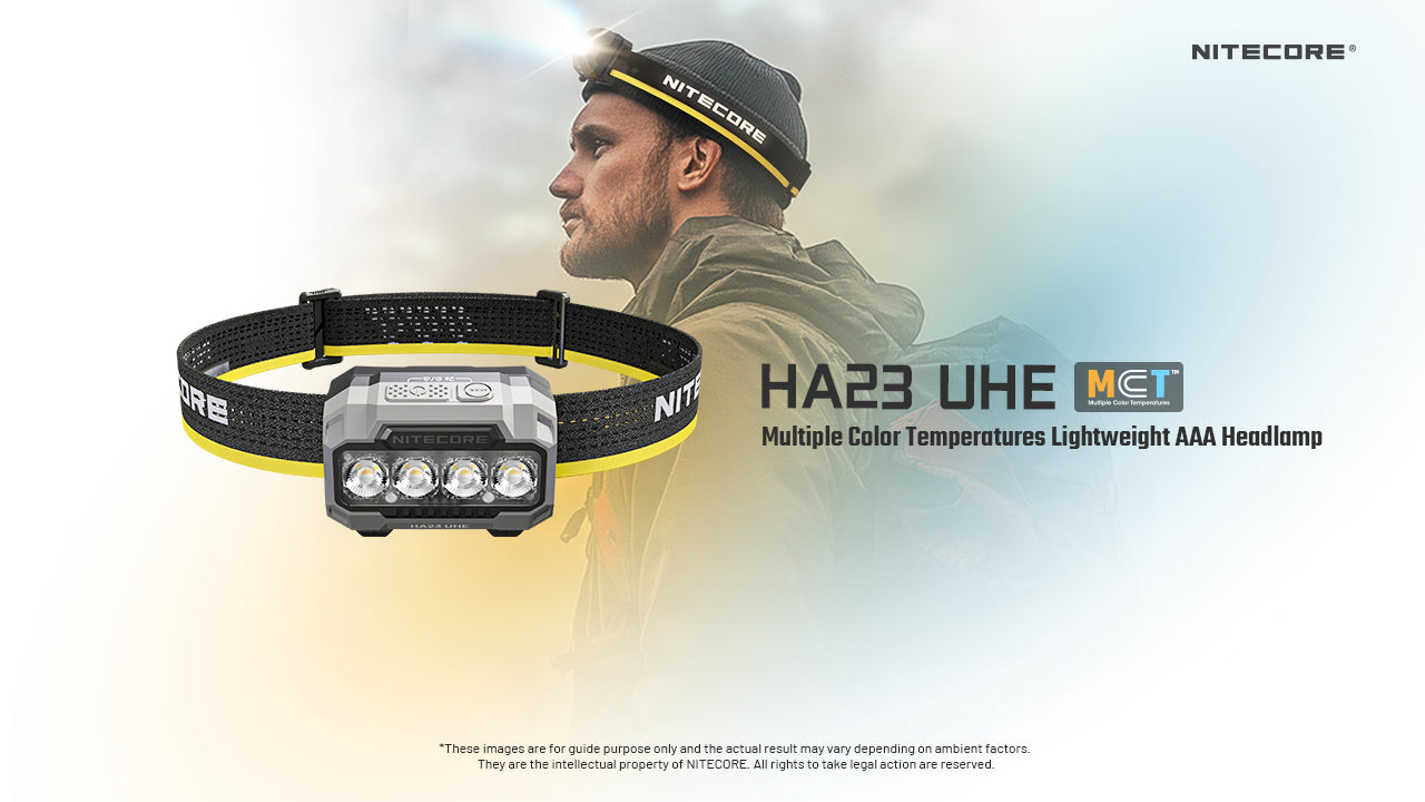 Nitecore HA23 UHE MCT AAA Headlamp (600 Lumens) (3 Versions)