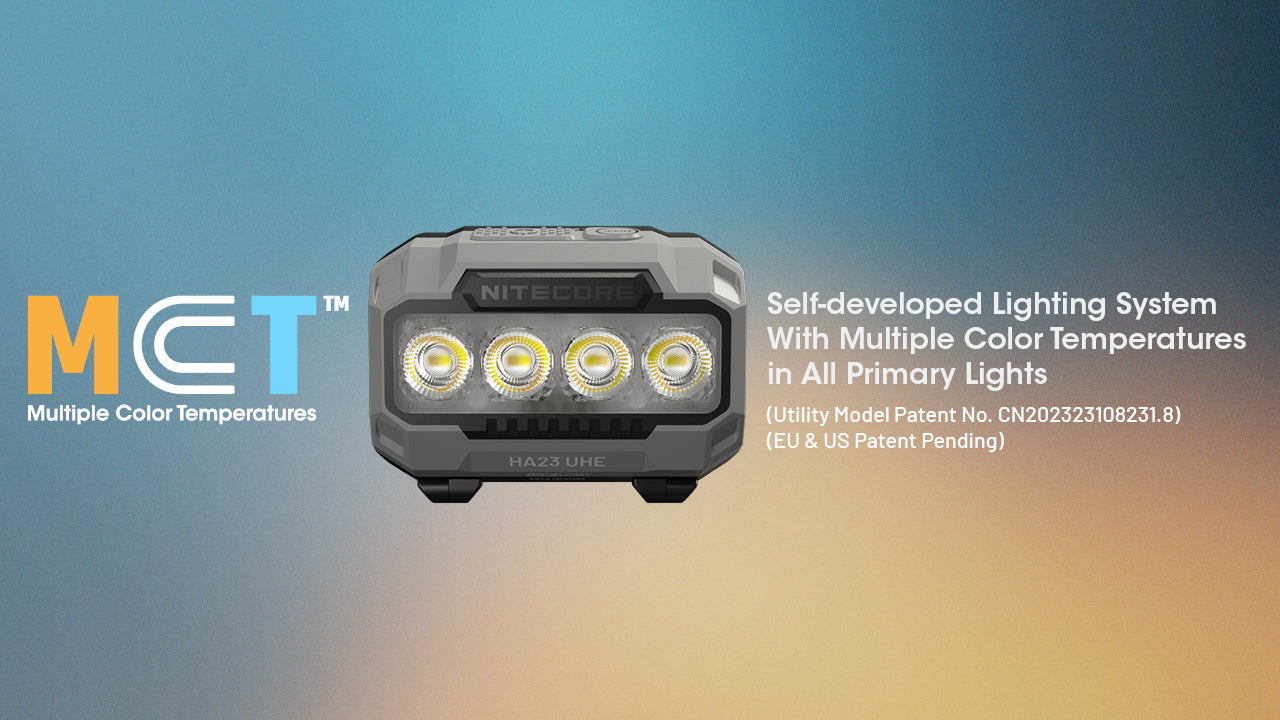 Nitecore HA23 UHE MCT AAA Headlamp (600 Lumens) (3 Versions)
