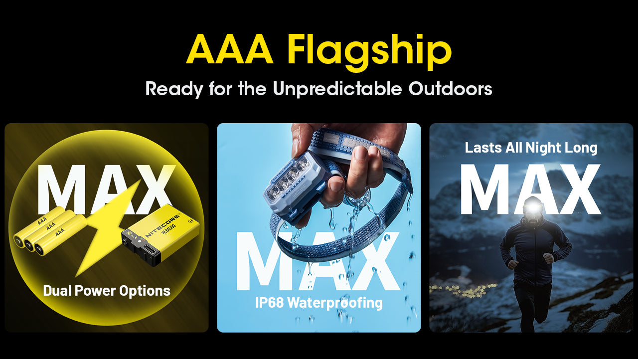 Nitecore HA23 UHE MCT AAA Headlamp (600 Lumens) (3 Versions)
