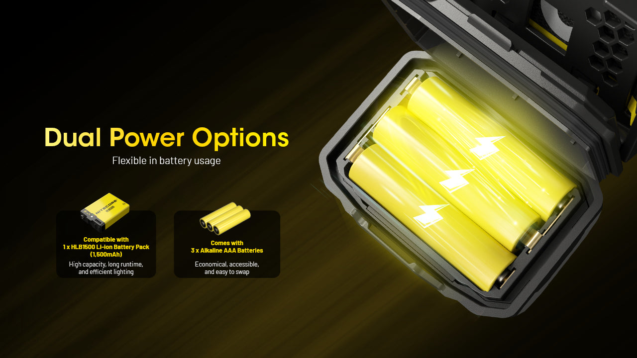 Nitecore HA23 UHE MCT AAA Headlamp (600 Lumens) (3 Versions)