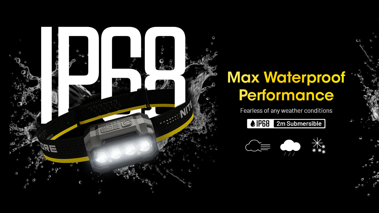 Nitecore HA23 UHE MCT AAA Headlamp (600 Lumens) (3 Versions)