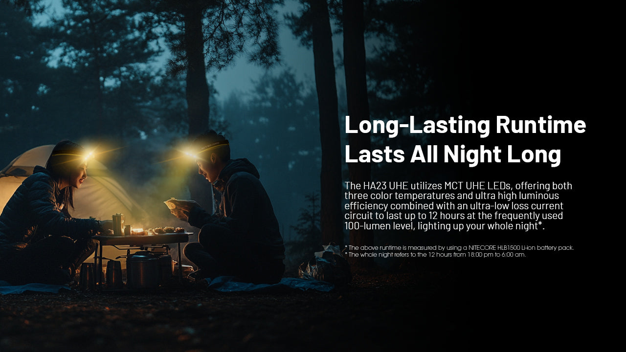 Nitecore HA23 UHE MCT AAA Headlamp (600 Lumens) (3 Versions)