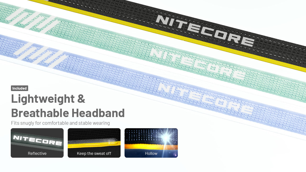 Nitecore HA23 UHE MCT AAA Headlamp (600 Lumens) (3 Versions)